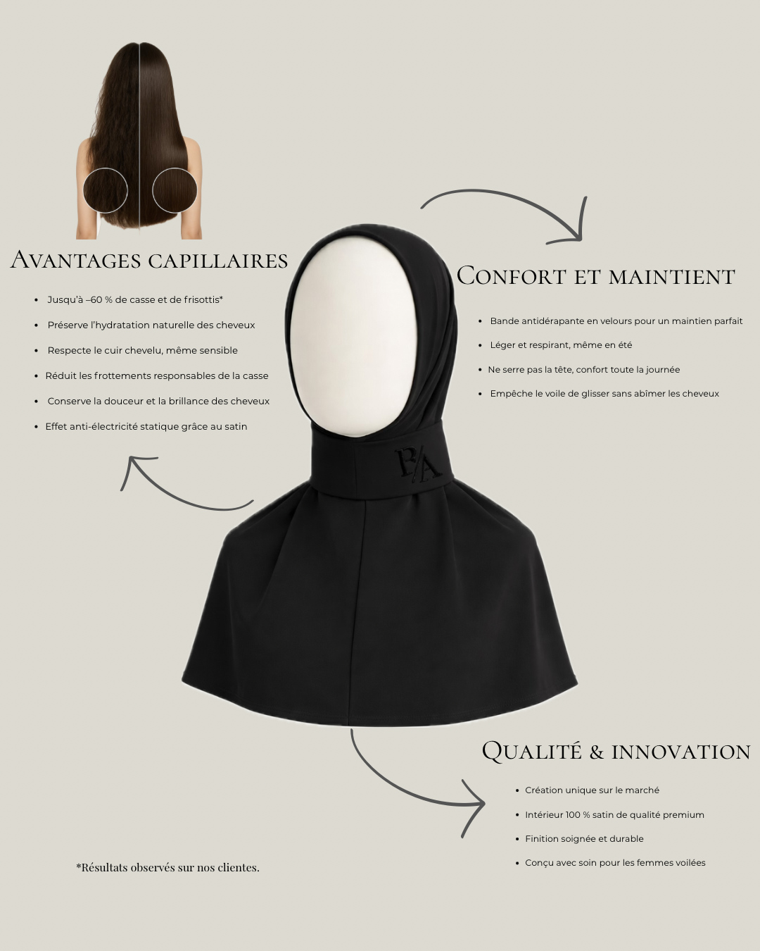 CAGOULE INTÉRIEUR SATIN